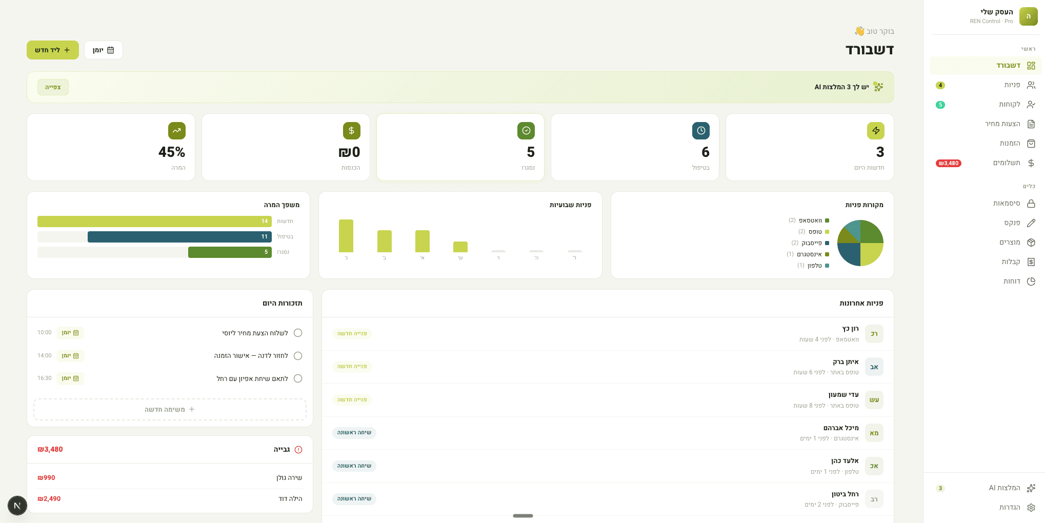 דשבורד — הכל במבט אחד